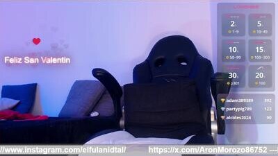 _aronm public webcam profile photo 8