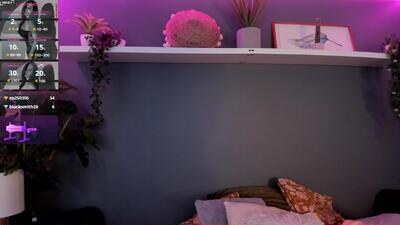 abby_stonee_ public webcam profile photo 4