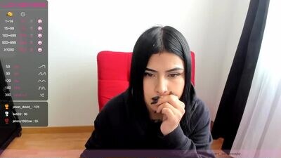 abbyxlee public webcam profile photo 3