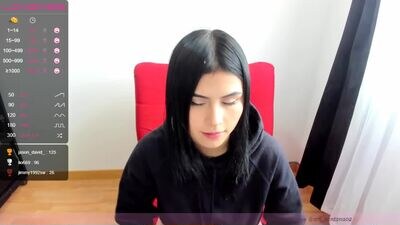 abbyxlee public webcam profile photo 4