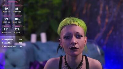 alannablue public webcam profile photo 4