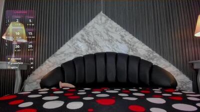 amandasilkheels public webcam profile photo 8