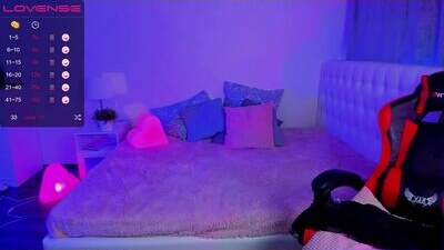 amelyxxx public webcam profile photo 5