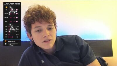 anddres_boss public webcam profile photo 6