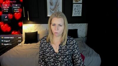 annielight