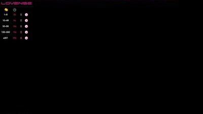 call_me_babydoll public webcam profile photo 9