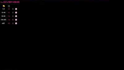 call_me_babydoll public webcam profile photo 10