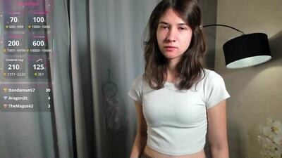 frederickafulling public webcam profile photo 3