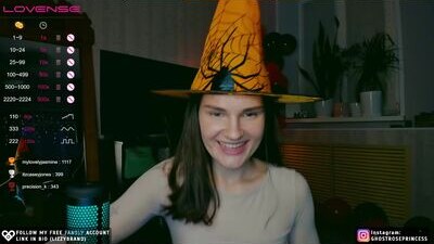 lizzybrand public webcam profile photo 10