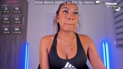melanyriz