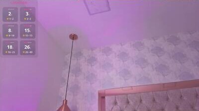 meli_gates public webcam profile photo 10