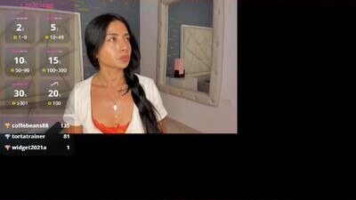 nathcinema public webcam profile photo 5