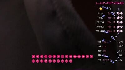 rachel_passion