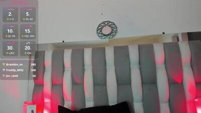 scarlett21__ public webcam profile photo 7