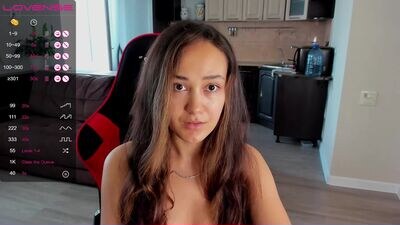 sophiconey2 public webcam profile photo 4