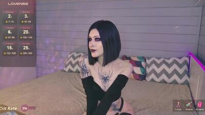 velvetrixx public webcam profile photo 6