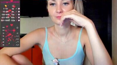 white_captivity public webcam profile photo 6