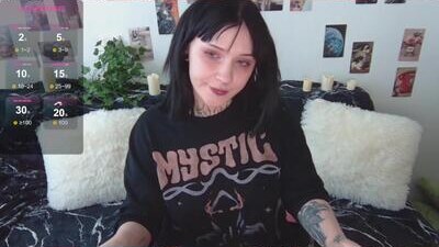 winstyxt public webcam profile photo 10
