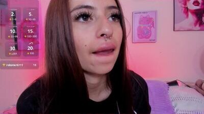AnnyCotton public webcam profile photo 6