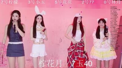 Hot-dance520 public webcam profile photo 2